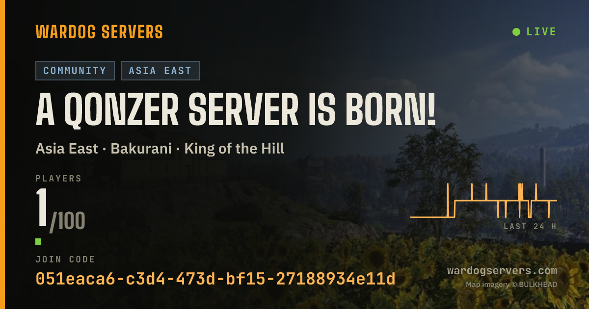 Live status banner for A Qonzer Server Is Born!