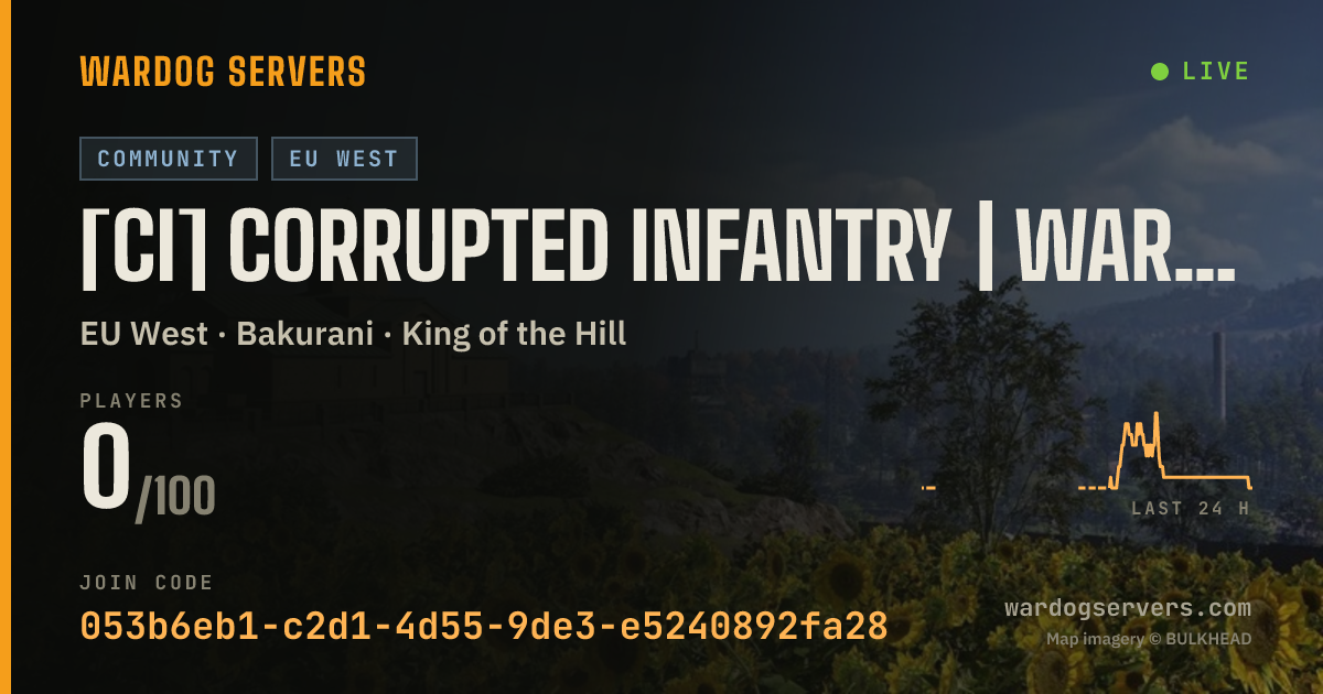 Live status banner for [CI] Corrupted Infantry | WARDOGS | discord.gg/ci [EU/ENG]