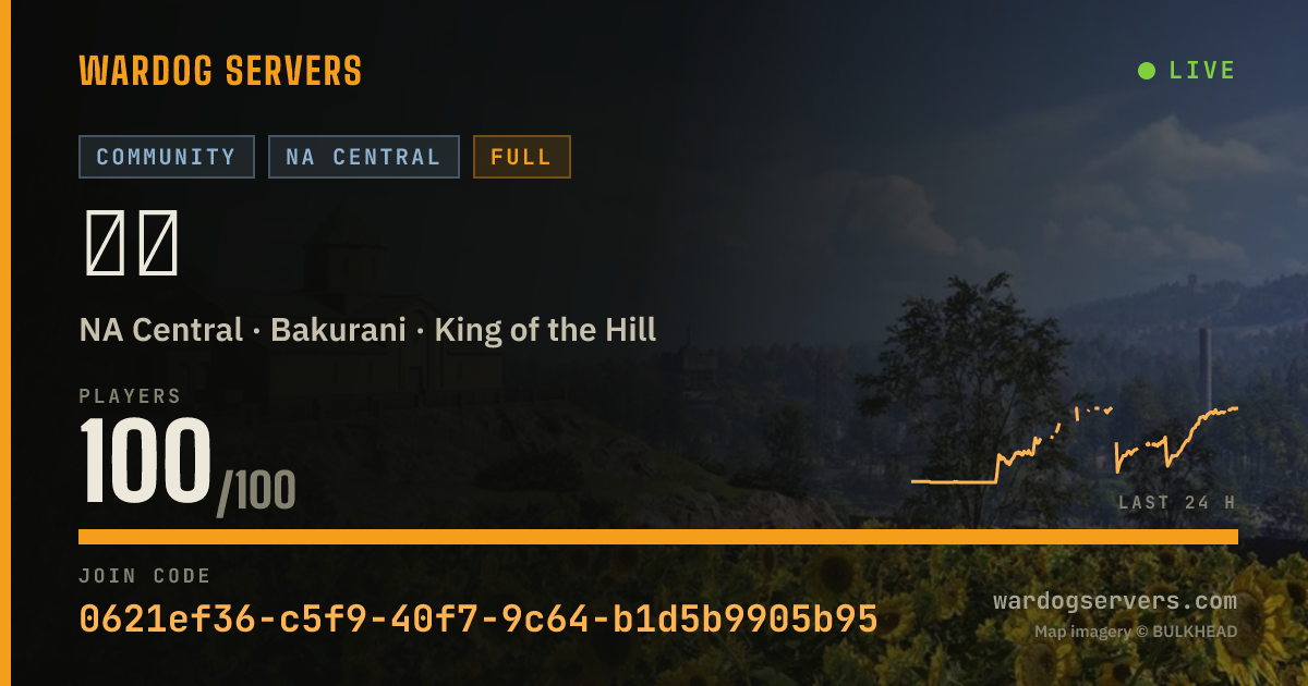 Live status banner for 󠀡󠀡
