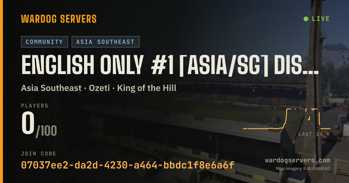 Live status banner for ENGLISH ONLY #1 [ASIA/SG] discord.gg/warhogy | ACTIVE ADMINS