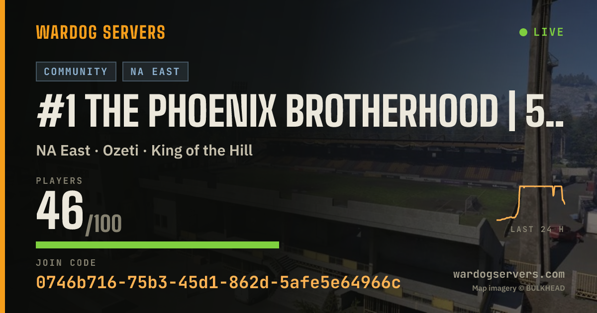 Live status banner for #1 The Phoenix Brotherhood | 50v50