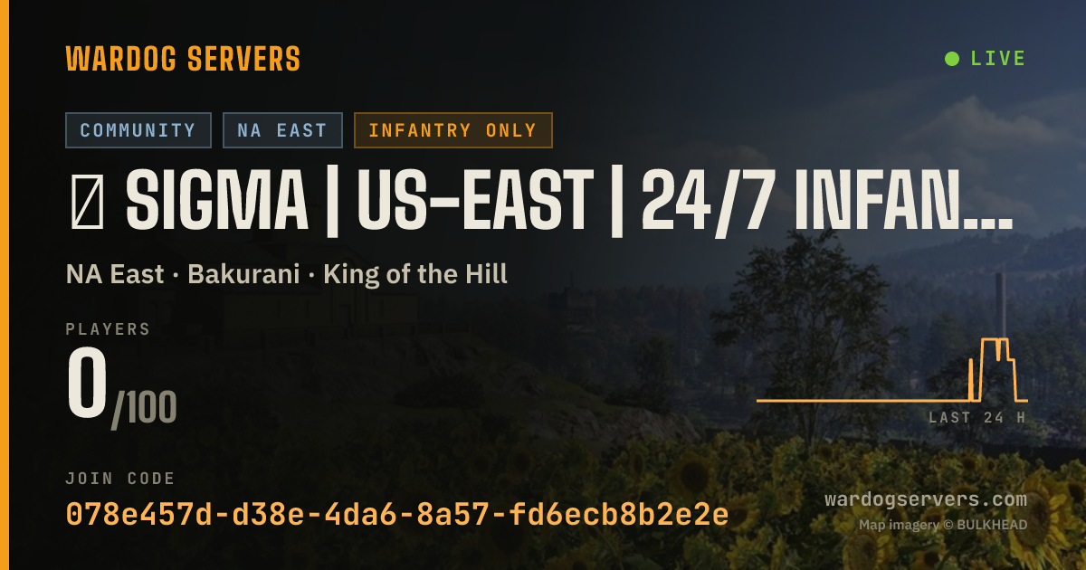 Live status banner for Σ SIGMA | US-East | 24/7 Infantry | SigmaUnited.gg