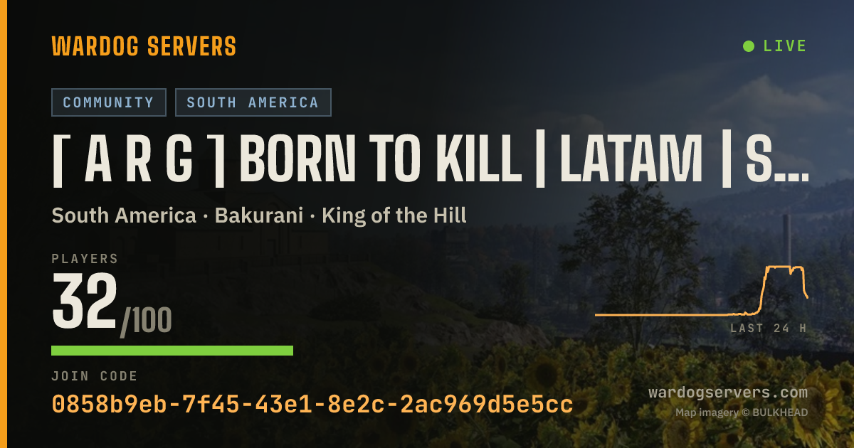Live status banner for [ A R G ] BORN TO KILL | LATAM | SOLO ESP | ADM ACTIVO