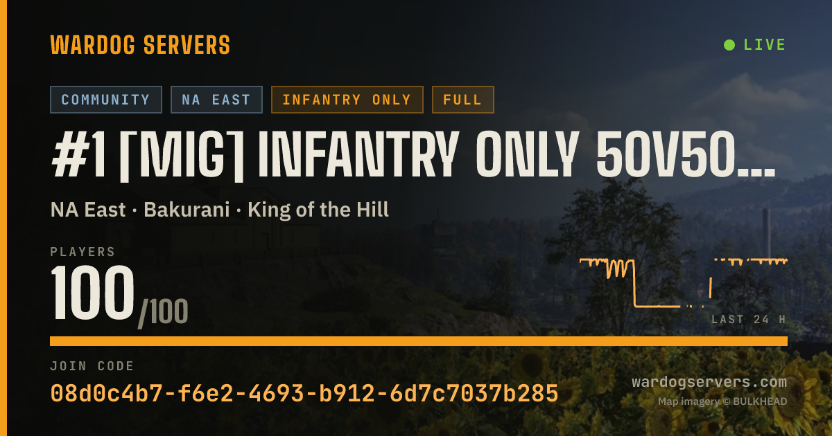 Live status banner for #1 [MIG] INFANTRY ONLY 50v50 NO GLHELI DISCORD.GG/joinmig