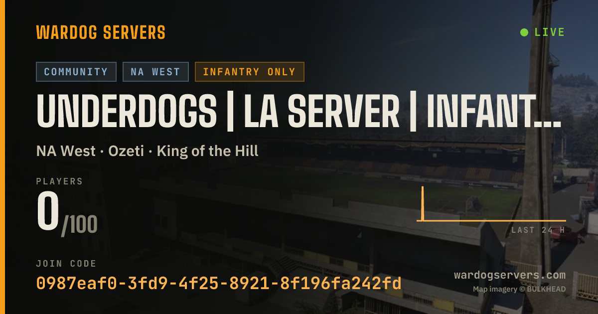 Live status banner for UNDERDOGS | LA SERVER | INFANTRY