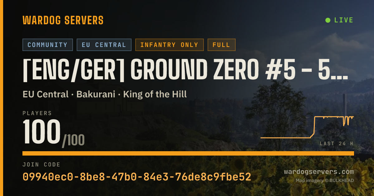 Live status banner for [ENG/GER] Ground Zero #5 - 50v50 - Discord.gg/GZNUKE