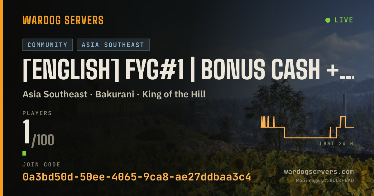 Live status banner for [ENGLISH] FYG#1 | BONUS CASH + XP | ACTIVE ADMIN + AI ANTICHEAT