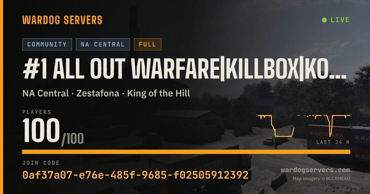Live status banner for #1 ALL OUT WARFARE|KILLBOX|KOTH LVL30 MAX|DISCORD.GG/JOINKILLBOX