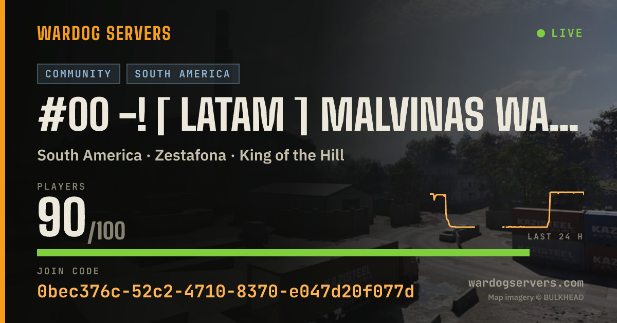 Live status banner for #00 -! [ LATAM ] Malvinas WARDOGS !-