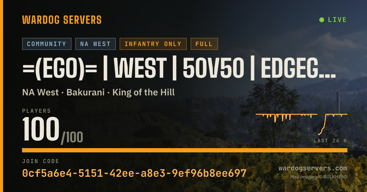 Live status banner for =(eGO)= | WEST | 50v50 | EdgeGamers.com