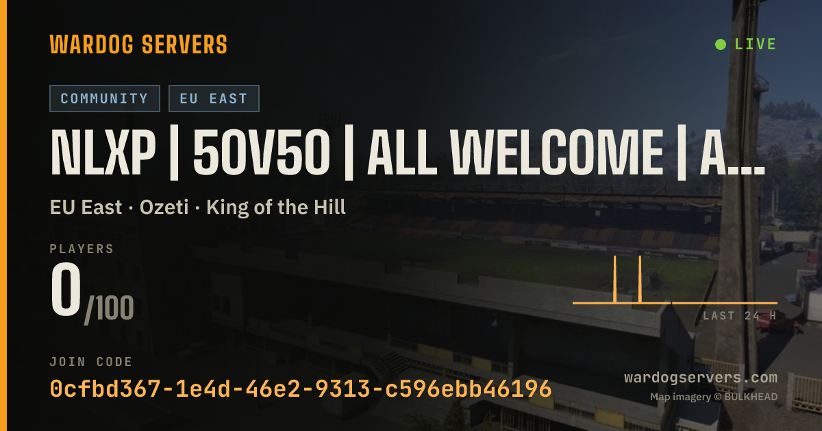 Live status banner for NLXP | 50v50 | ALL WELCOME | ACTIVE ADMINS | EU