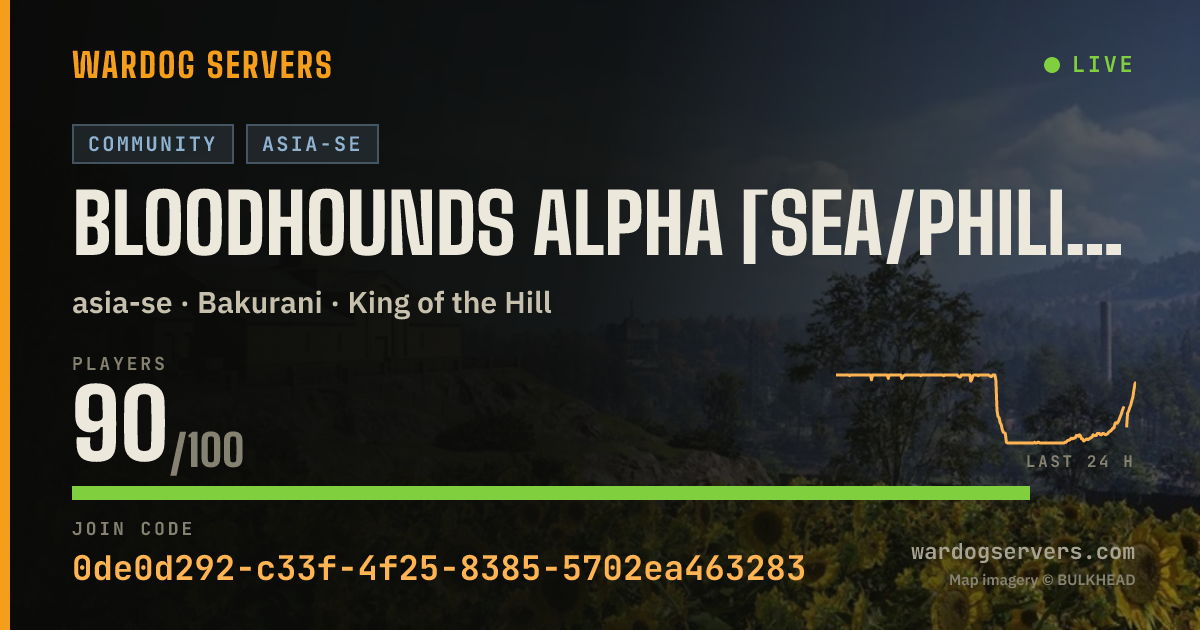 Live status banner for BLOODHOUNDS ALPHA [SEA/PHILIPPINES] dsc.gg/bhph