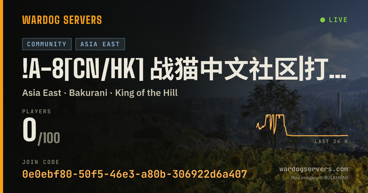 Live status banner for !A-8[CN/HK] 战猫中文社区|打灰与攻坚|Q1124296890