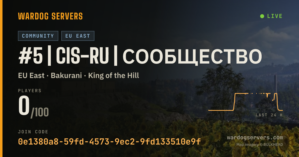 Live status banner for #5 | CIS-RU | Сообщество