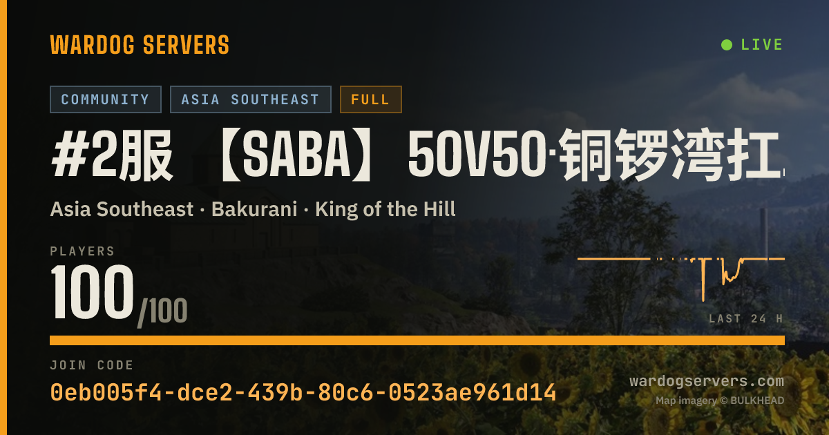 Live status banner for #2服 【SABA】50V50·铜锣湾扛把子·近战·Gang Brawl