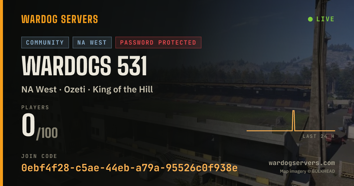 Live status banner for WARDOGS 531