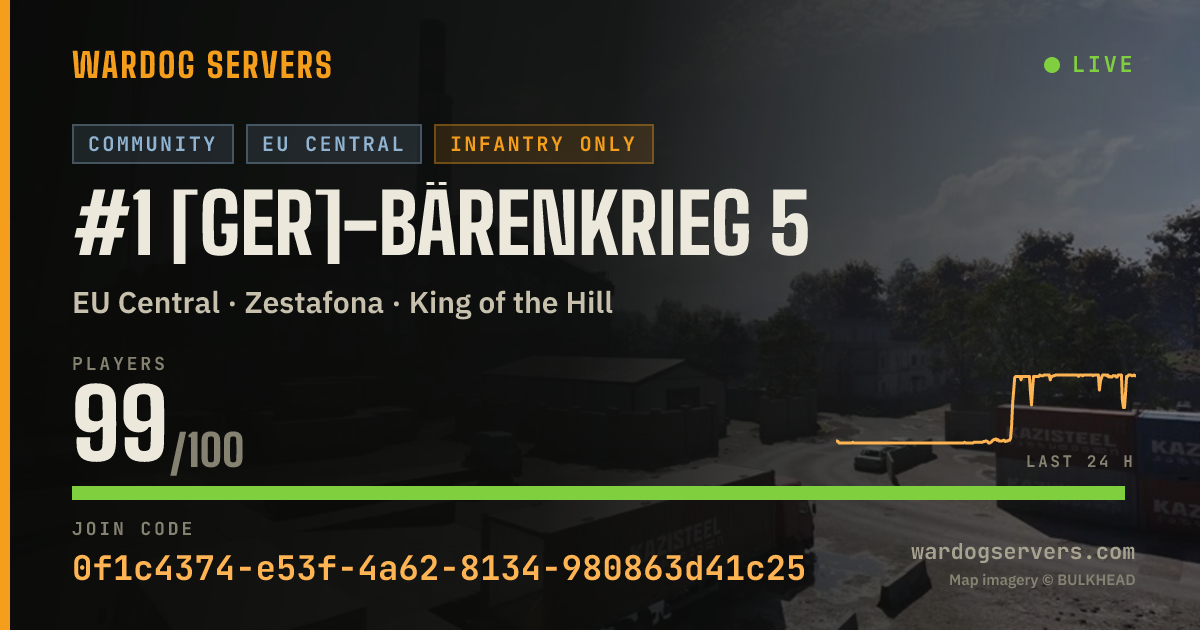 Live status banner for #1 [GER]-Bärenkrieg 5