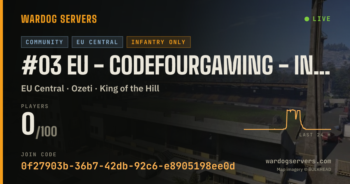 Live status banner for #03 EU - CodeFourGaming - Infantry - discord.gg/c4g