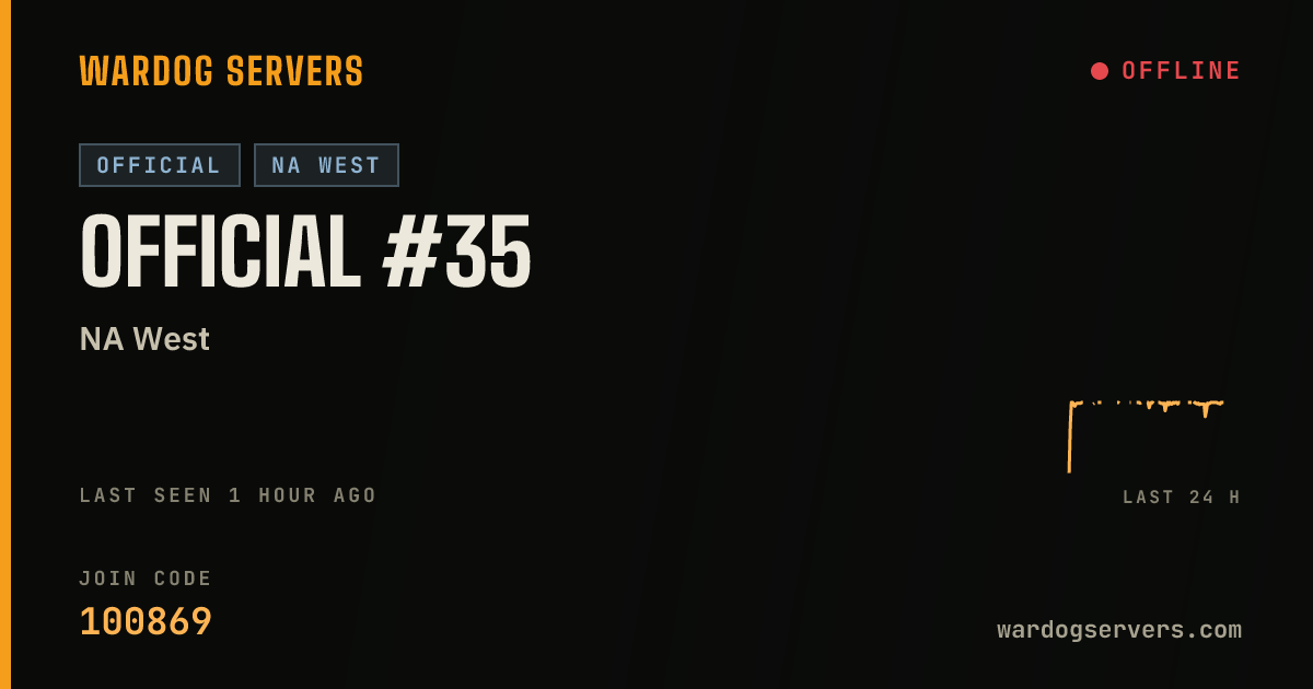 Live status banner for Official #35