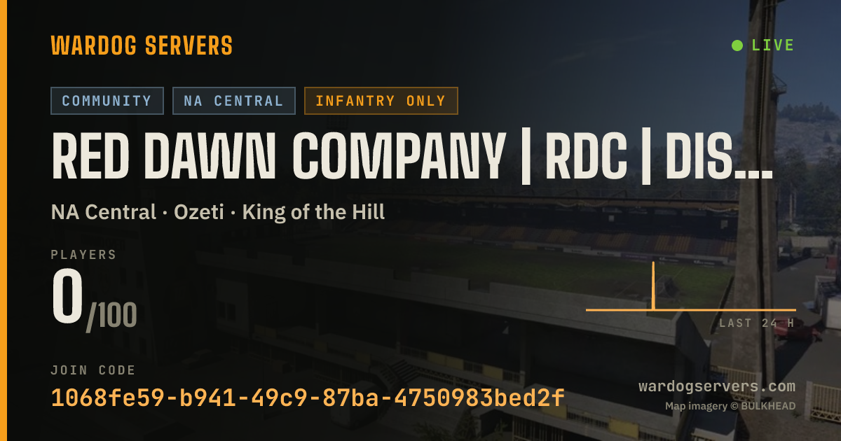 Live status banner for RED DAWN COMPANY | RDC | DISCORD.GG/RDC - INFANTRY ONLY