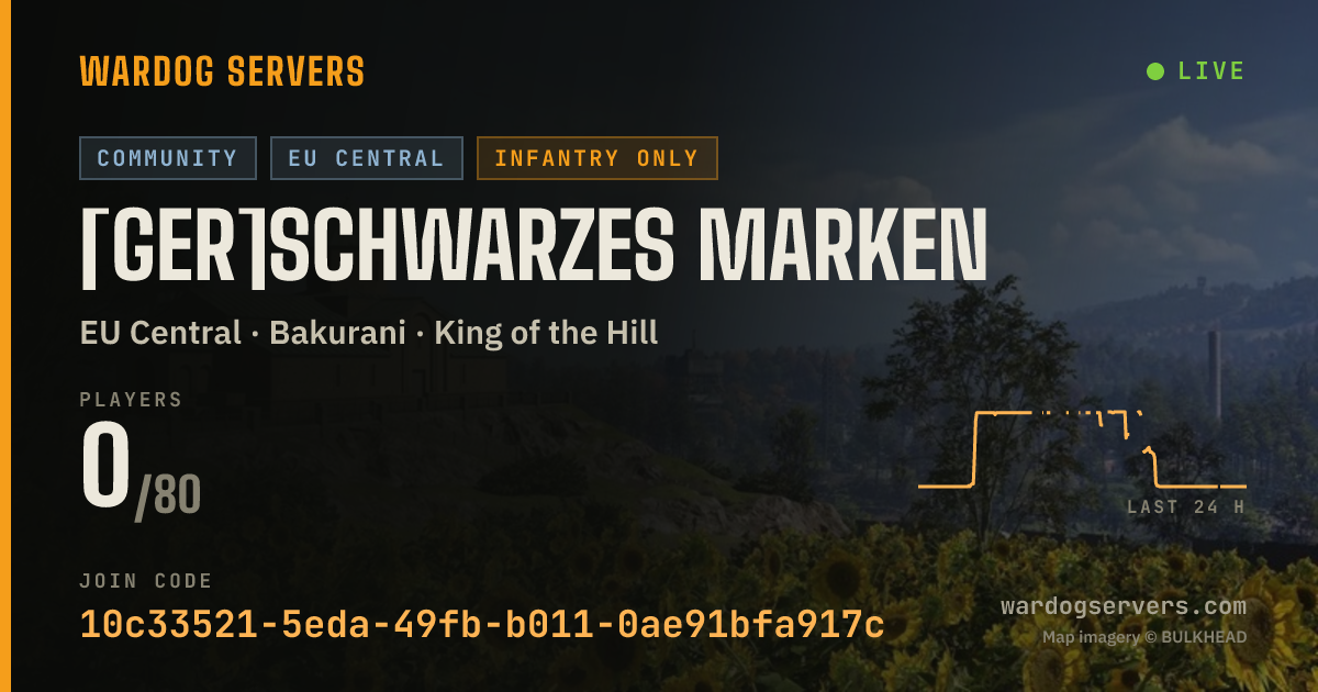 Live status banner for [Ger]Schwarzes Marken