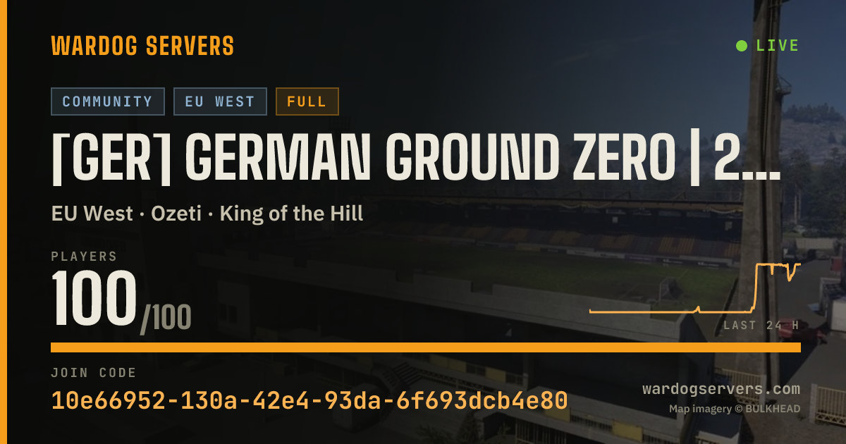 Live status banner for [GER] German Ground Zero | 20p Start