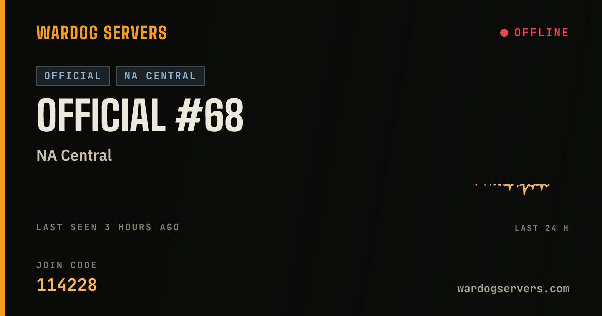 Live status banner for Official #68