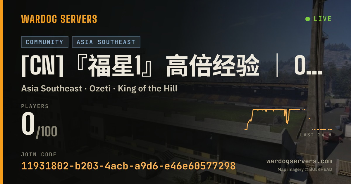 Live status banner for [CN]『福星1』高倍经验 ｜ OP常在 ｜ 免排队群:234876077