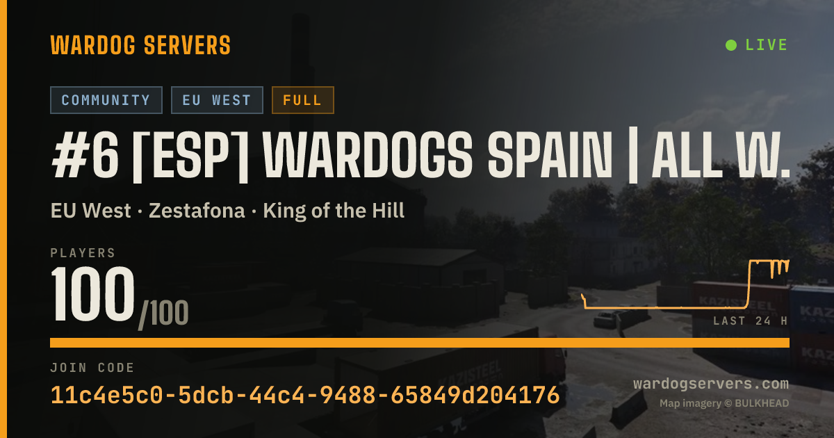 Live status banner for #6 [ESP] WARDOGS SPAIN | All Welcome | Max Lvl 50 | wardogsspain