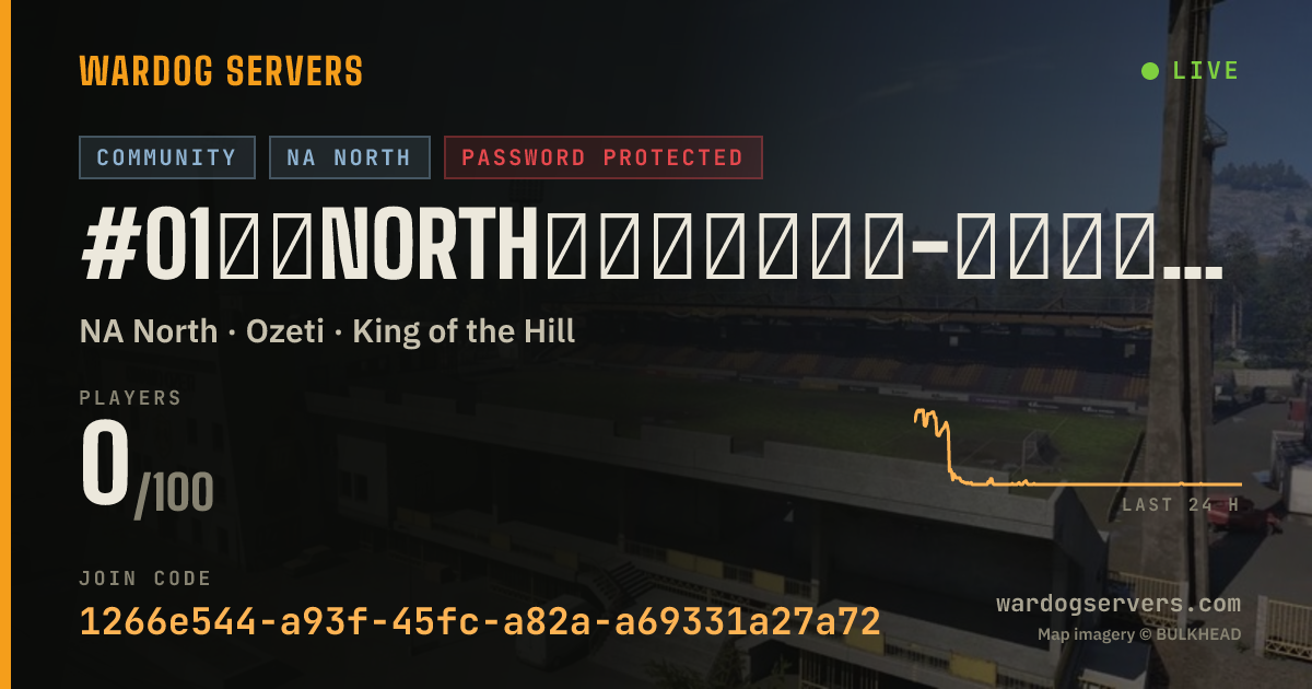 Live status banner for #01北美north麦芽中文服务器-指定交流群号1124585094