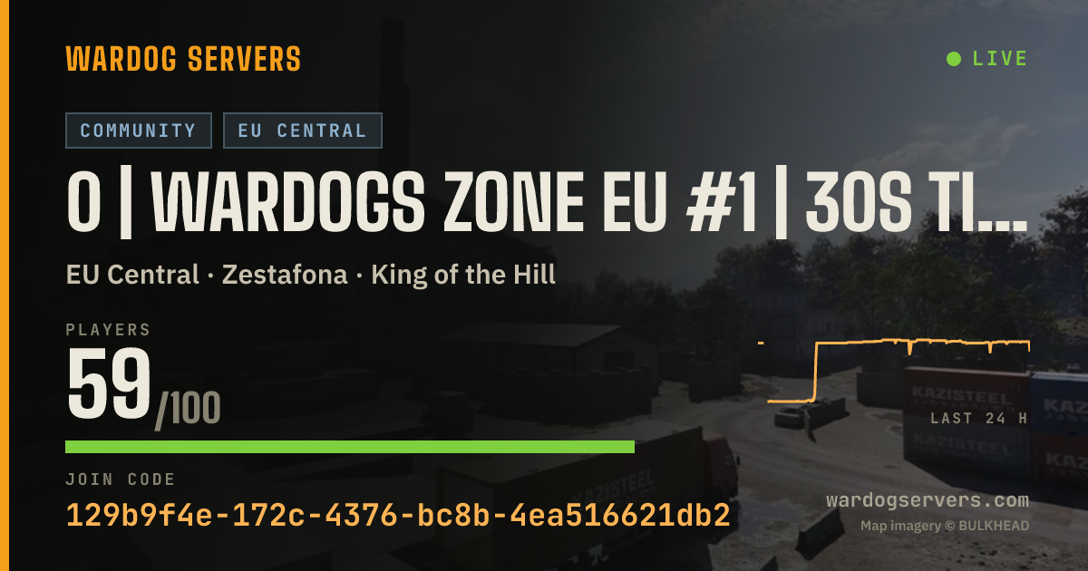 Live status banner for 0 | Wardogs Zone EU #1 | 30s tick | 5%+ XP BOOST