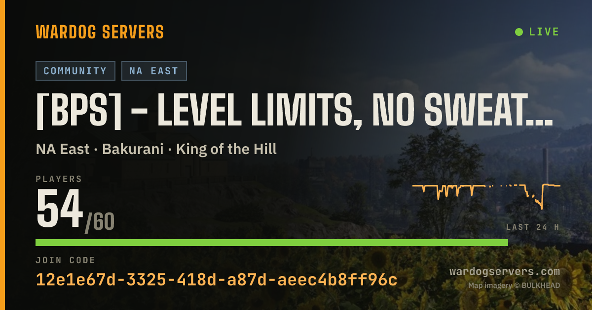 Live status banner for [BPS] - Level limits, NO SWEATS OR HACKERS!