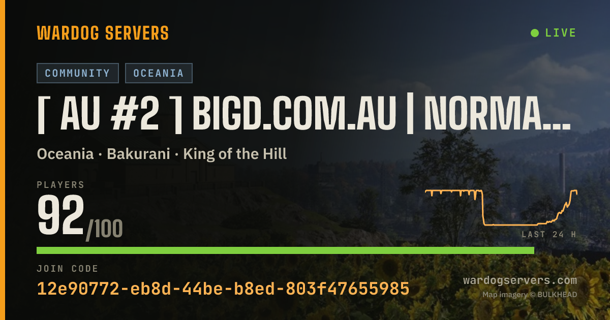 Live status banner for [ AU #2 ] BigD.com.au | Normal | discord.gg/BigD