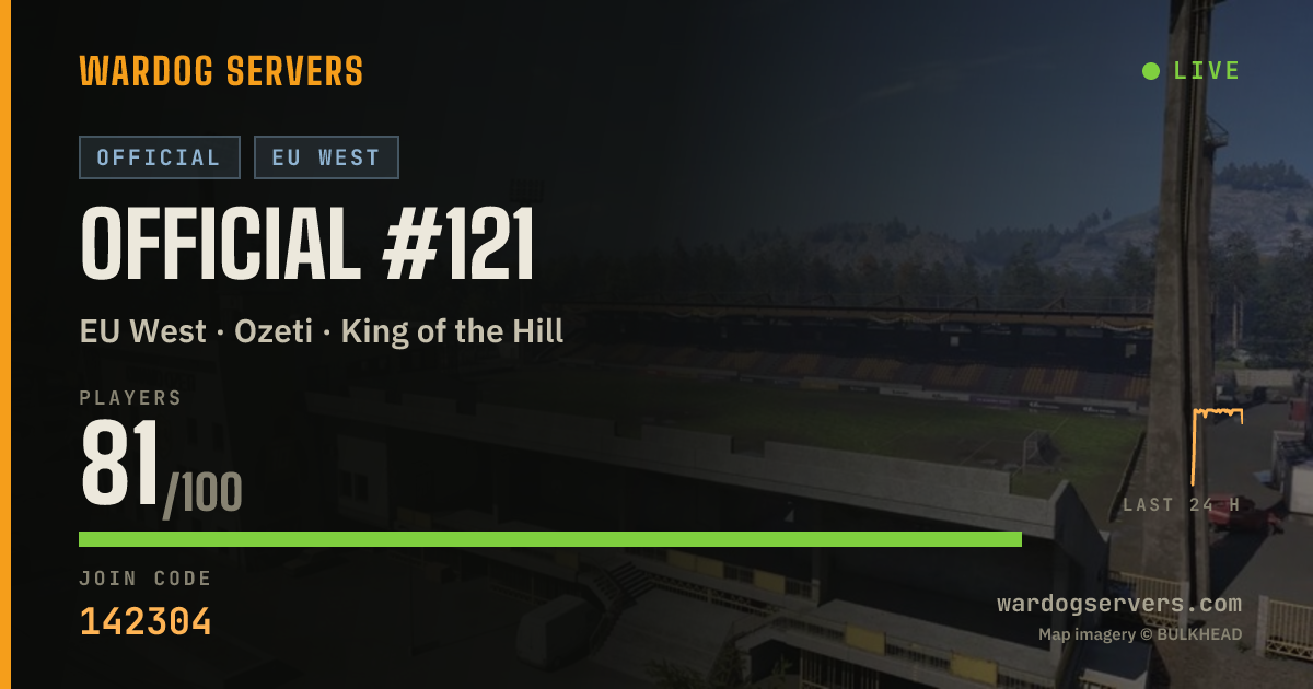 Live status banner for Official #121