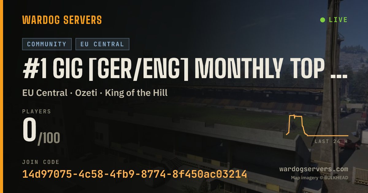 Live status banner for #1 GIG [GER/ENG] Monthly Top 3 Kill Leader = Prize Money !!!