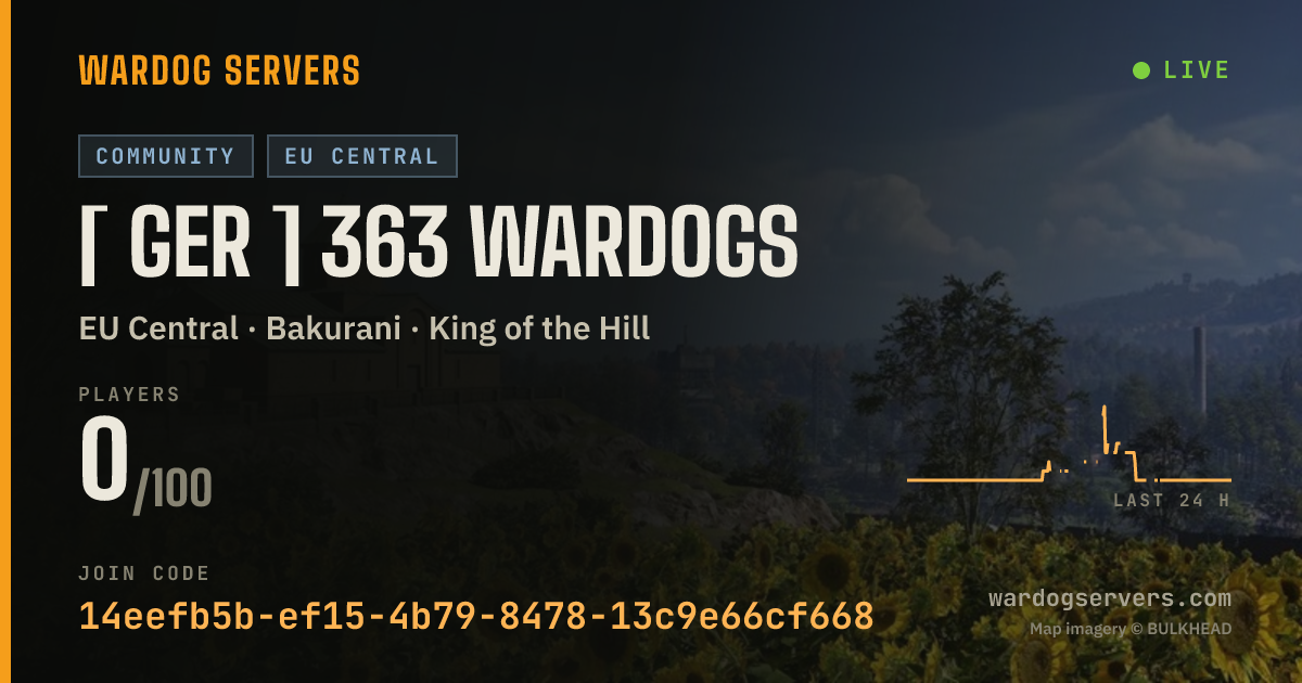 Live status banner for [ GER ] 363 WARDOGS