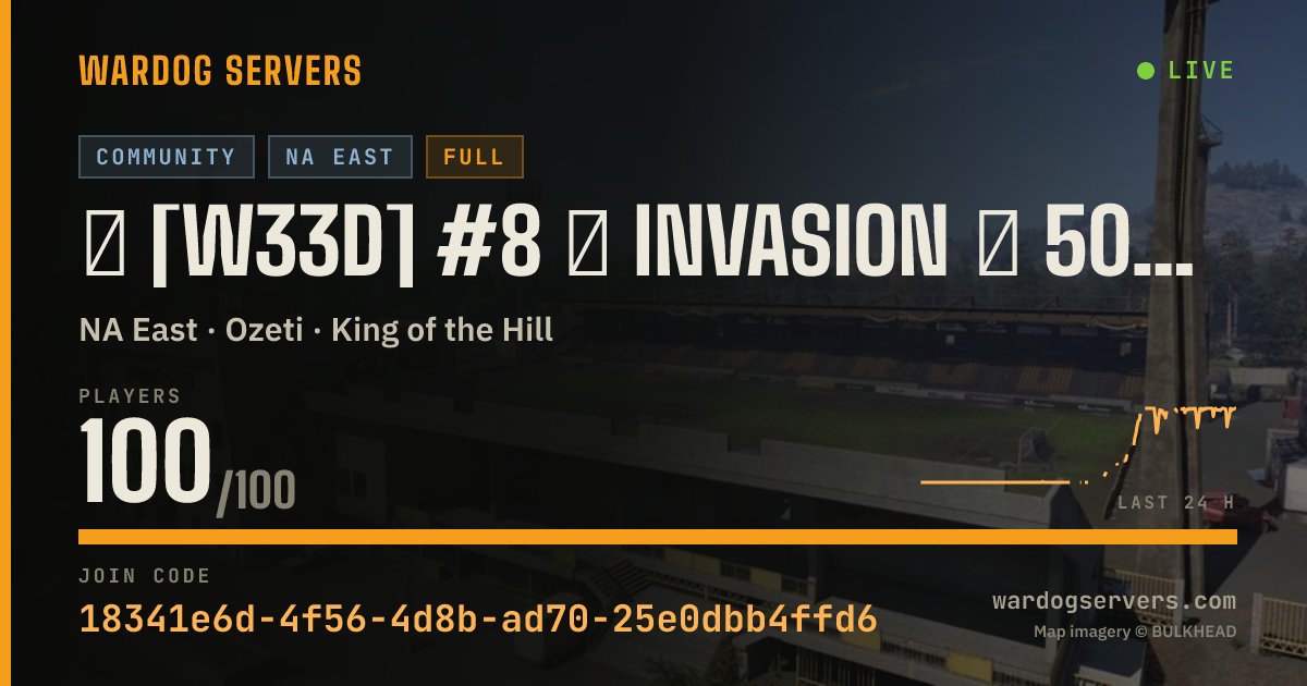 Live status banner for ★ [W33D] #8 ★ INVASION ★ 50v50 ★ RED vs GREEN ★ Wardogs.host
