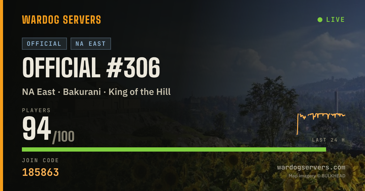 Live status banner for Official #306
