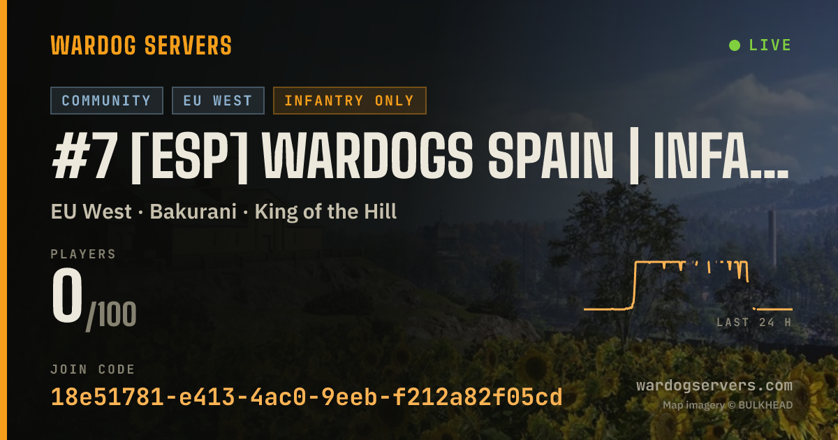 Live status banner for #7 [ESP] WARDOGS SPAIN | INFANTRY ONLY | wardogsspain.com