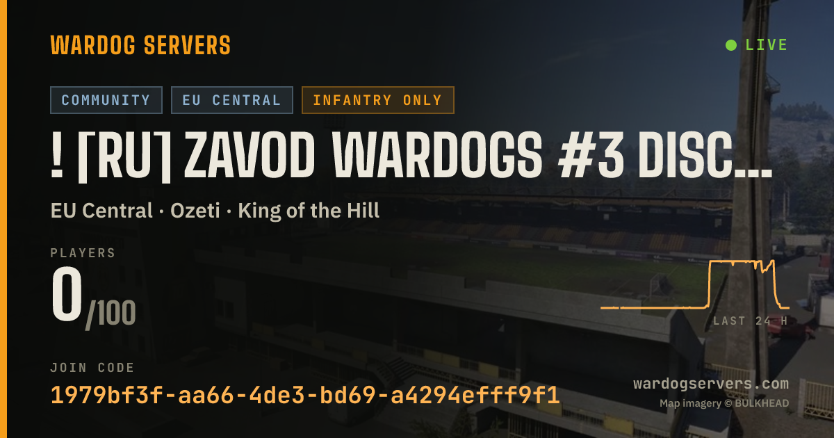 Live status banner for ! [RU] ZAVOD WARDOGS #3 discord.gg/zavod-wardogs