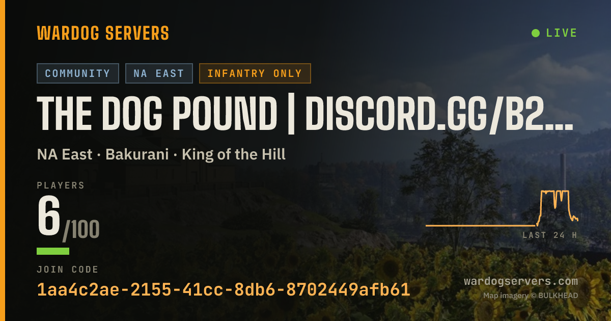 Live status banner for The Dog Pound | discord.gg/B2KGaming (No GL from Heli's)