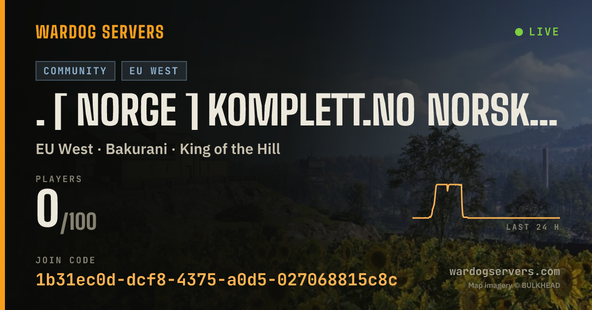 Live status banner for . [ NORGE ] KOMPLETT.NO NORSK SERVER 2 | SOL 24/7