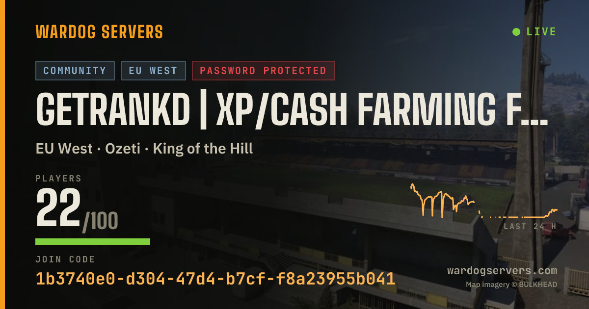 Live status banner for GETRANKD | XP/Cash Farming Factory | discord.gg/gXSNme5TRG
