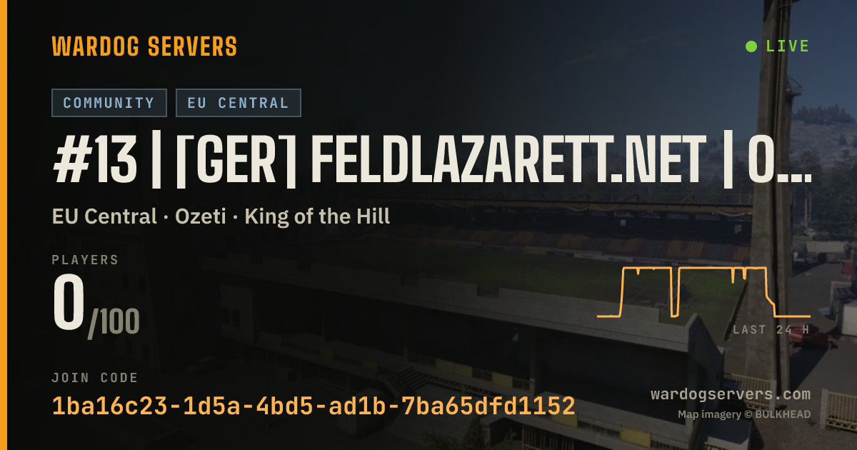 Live status banner for #13 | [GER] Feldlazarett.net | Only-Newbies | 0-0-0