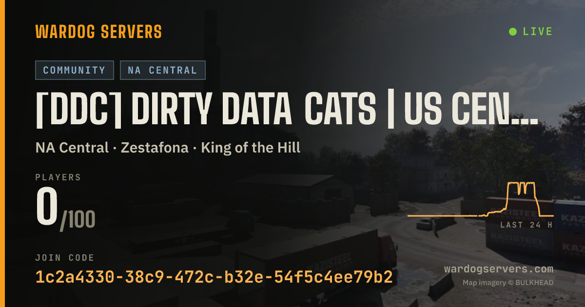 Live status banner for [DDC] Dirty Data Cats | US Central | DirtyDataCats.gg