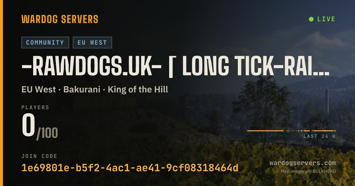 Live status banner for -RAWDOGS.UK- [ Long Tick-RAIN ONLY-https:/dc.gg/rawdogs ]