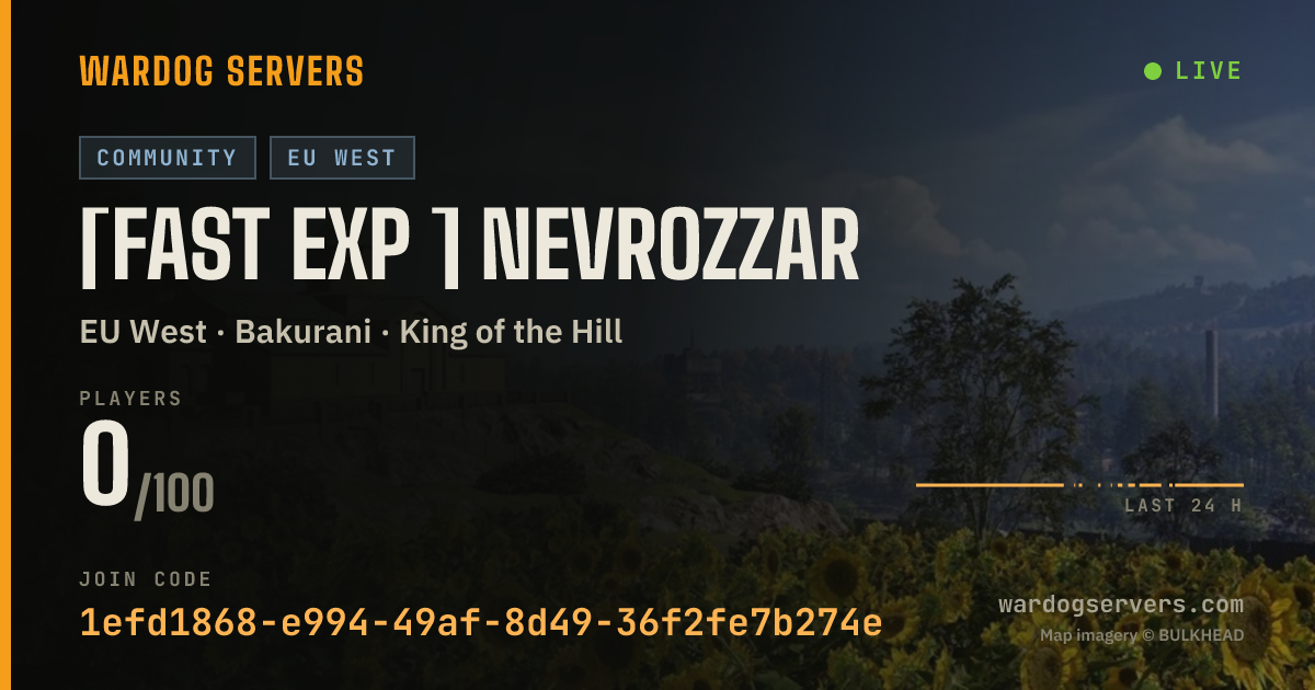Live status banner for [FAST EXP ] NevroZzar