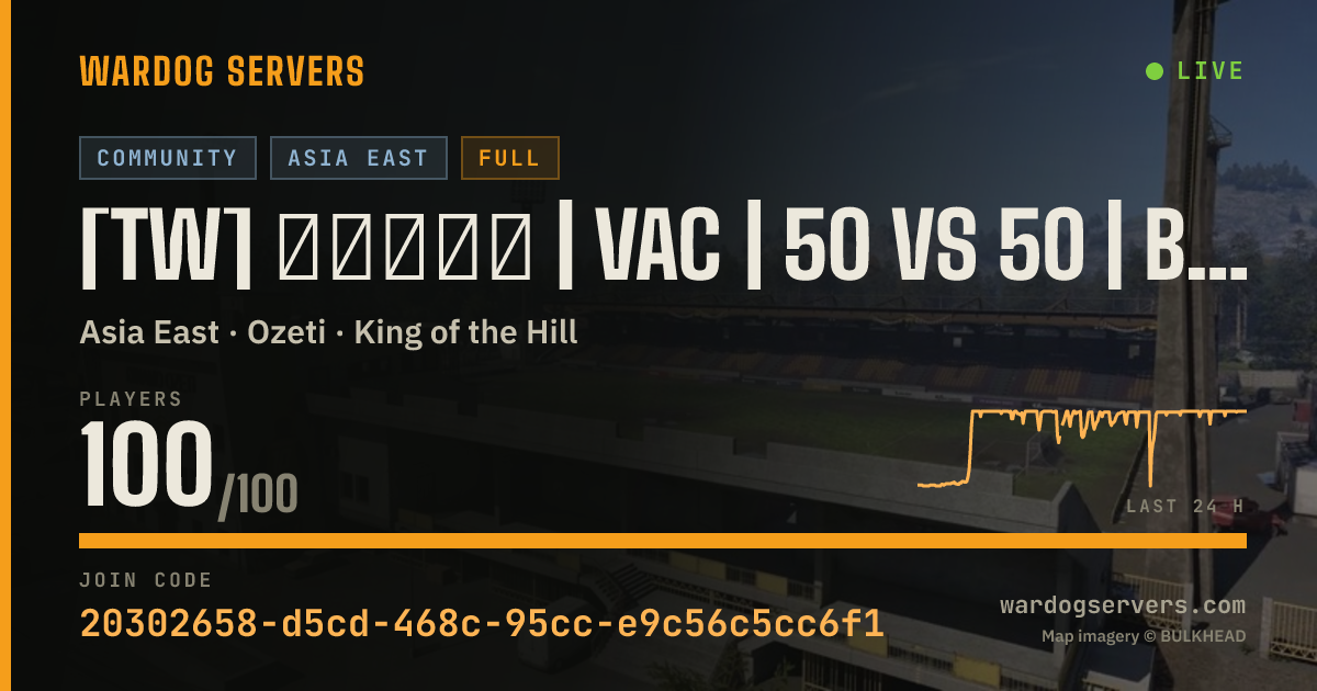 Live status banner for [TW] 黑貓特戰隊 | VAC | 50 vs 50 | BlackCat