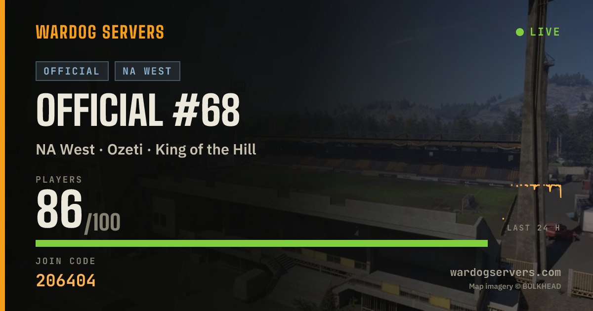 Live status banner for Official #68