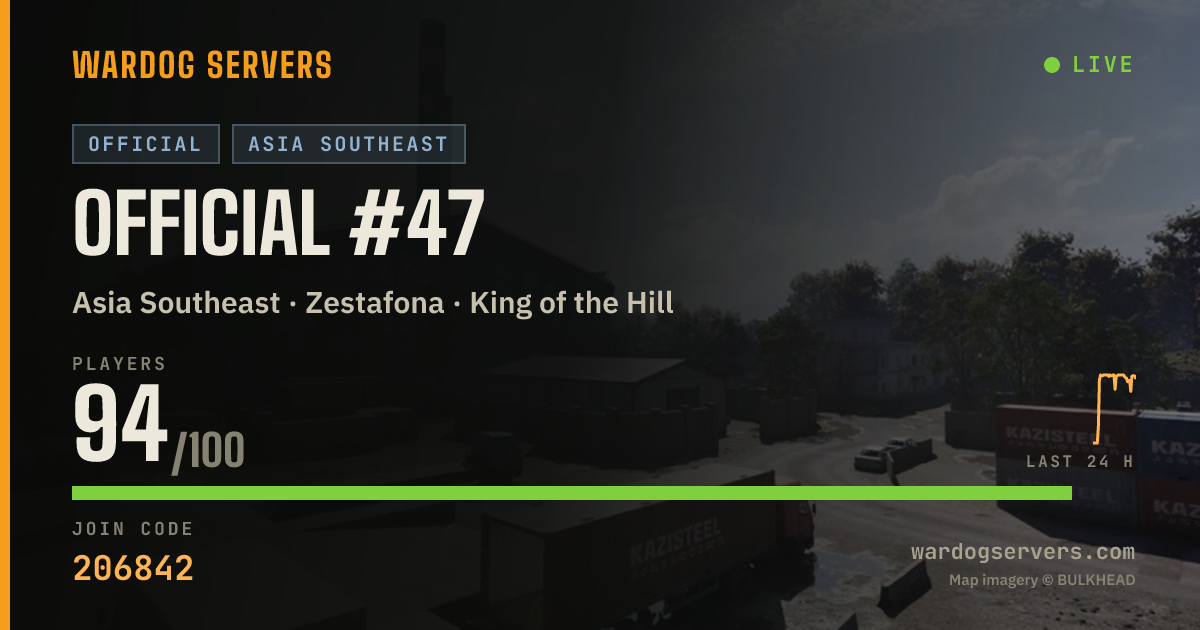 Live status banner for Official #47
